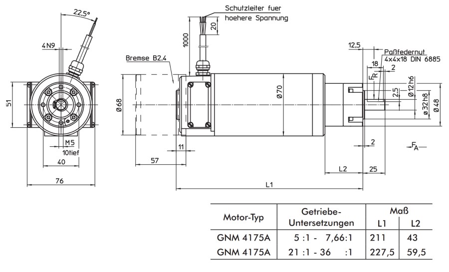 gnm4175a-gp48-3-w900