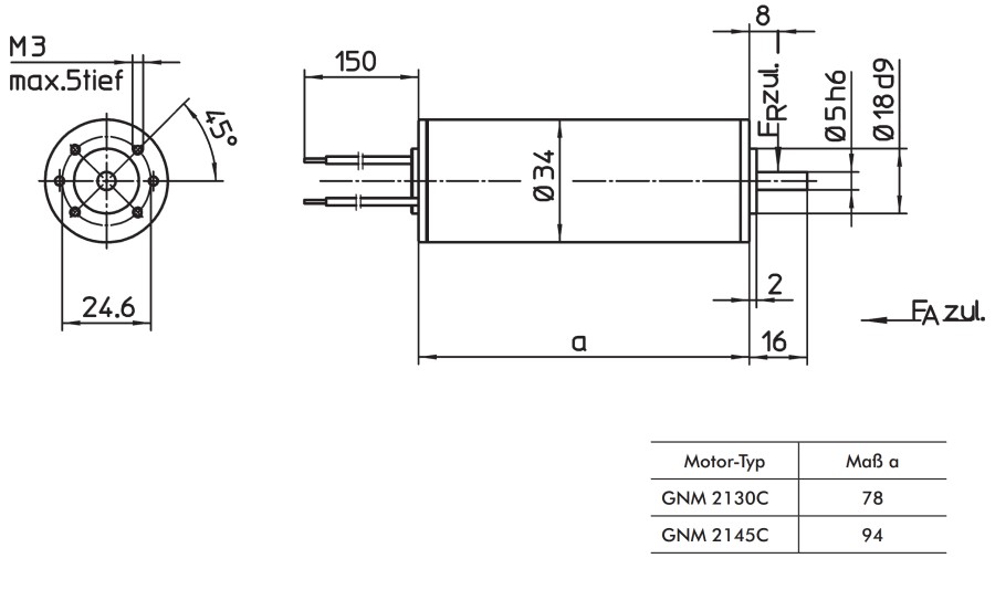 gnm21c-w900