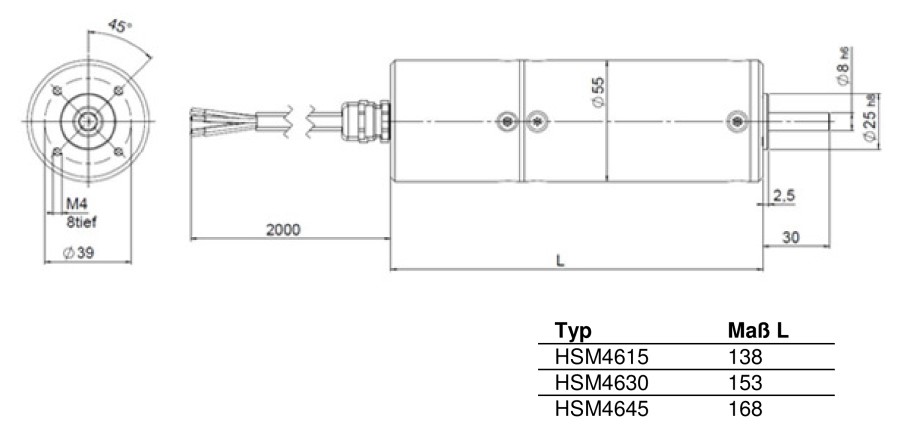 hsm46-w900