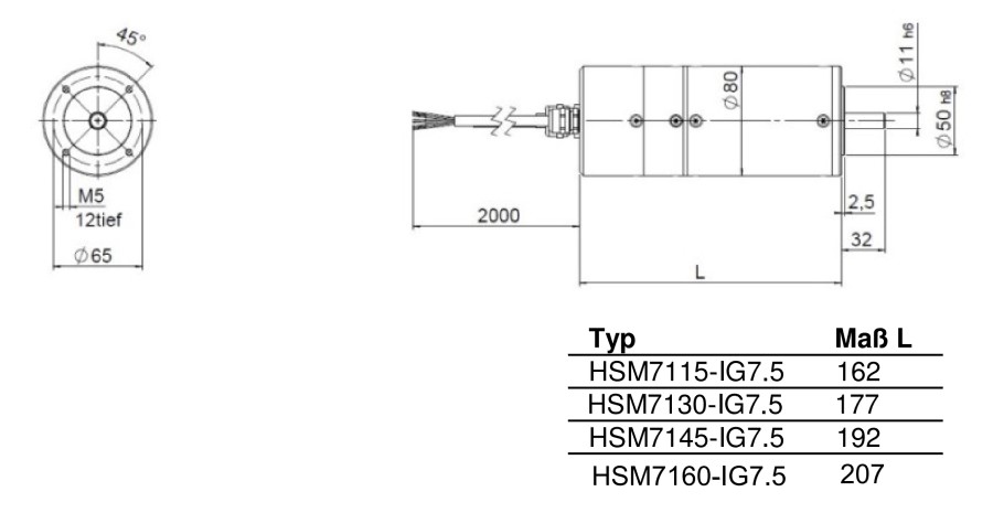 hsm71-ig7-5-w900